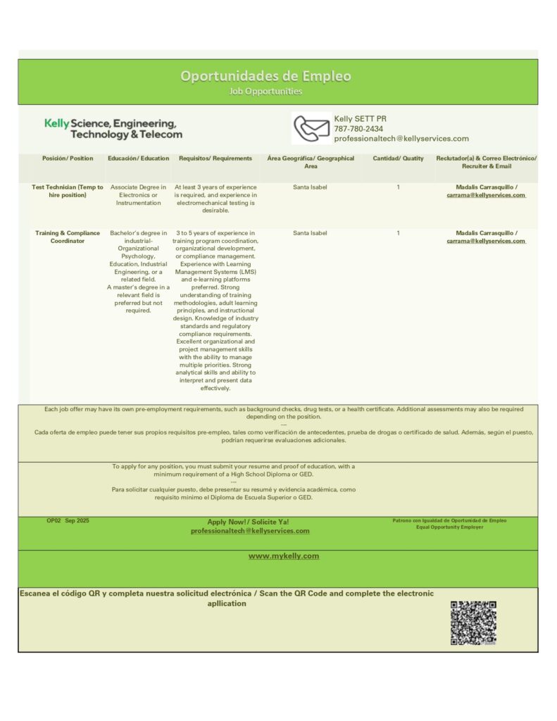 Puestos disponibles SETT PR 6-15-26
